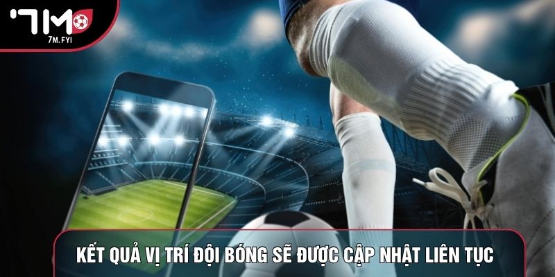 Kết quả vị trí đội bóng sẽ được cập nhật liên tục