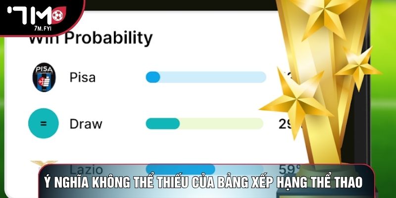 Ý nghĩa không thể thiếu của bảng xếp hạng thể thao