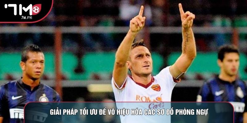 Giải pháp tối ưu để vô hiệu hóa các sơ đồ phòng ngự