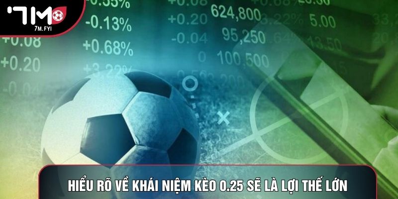 Hiểu rõ về khái niệm kèo 0.25 sẽ là lợi thế lớn