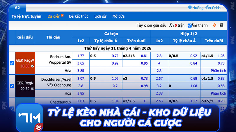 Tỷ lệ kèo nhà cái chuẩn - Kho dữ liệu cho người cá cược